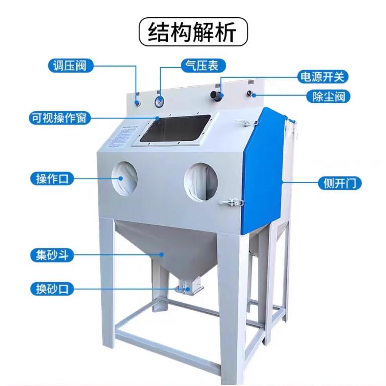 噴砂機-手動干式噴砂機